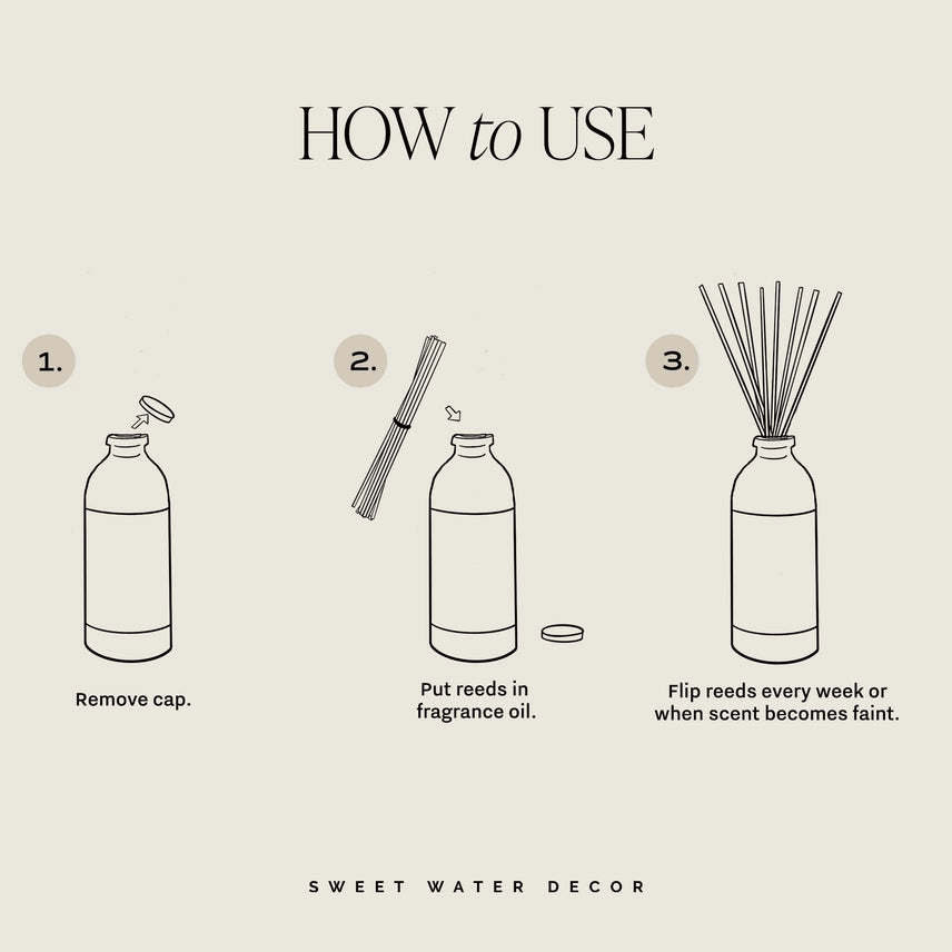 Sweet Water Reed Diffuser
