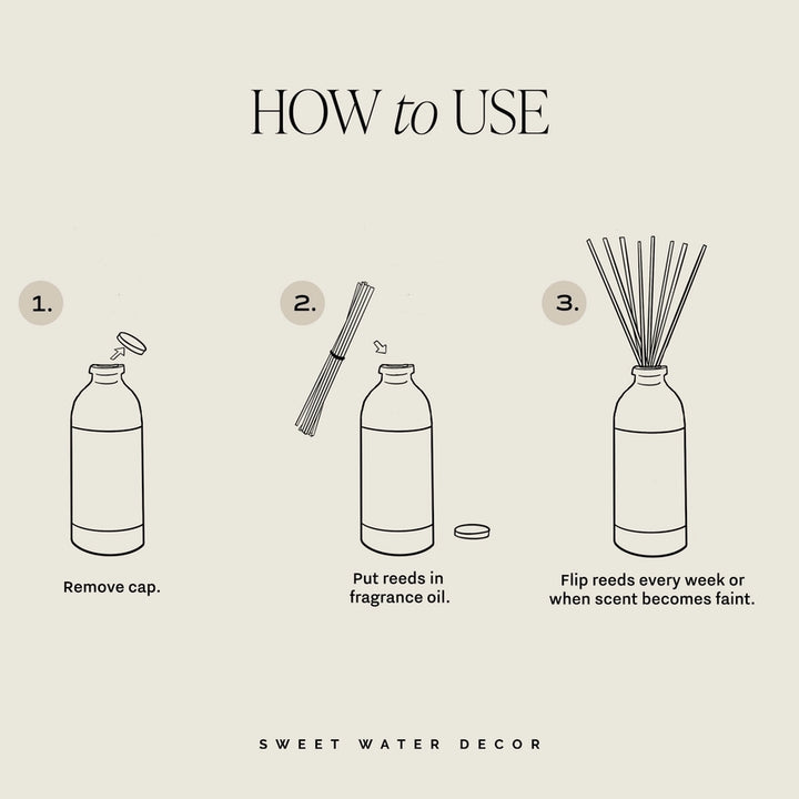 Sweet Water Reed Diffuser